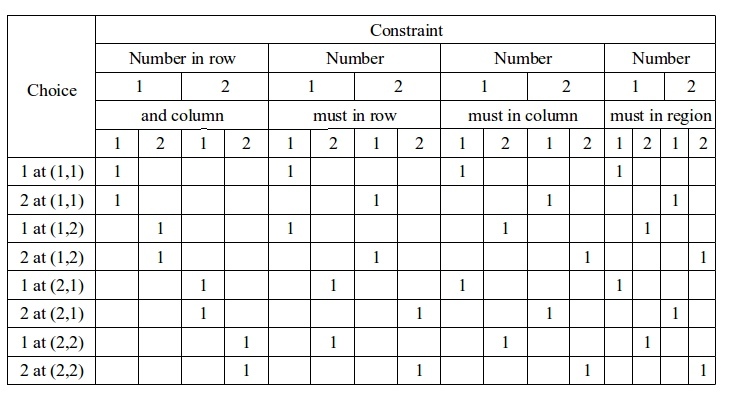 sudoku-2-2-example.jpeg