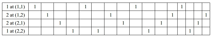 sudoku-2-2-solution.jpeg